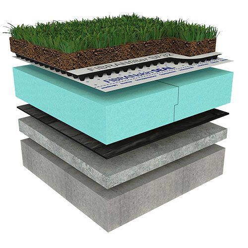 Semi-intensive Green Flat Roof - CLASSIC